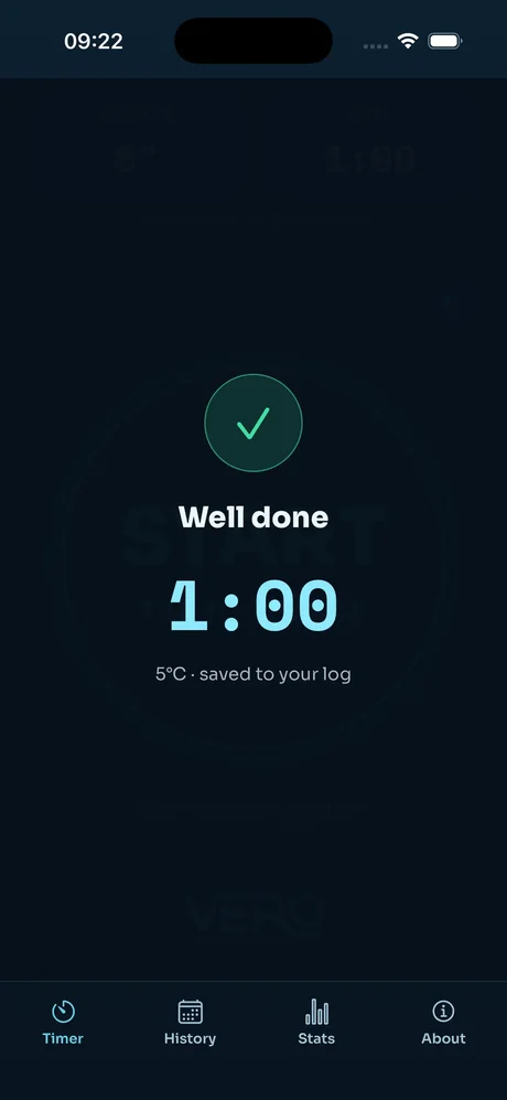 Well done completion screen